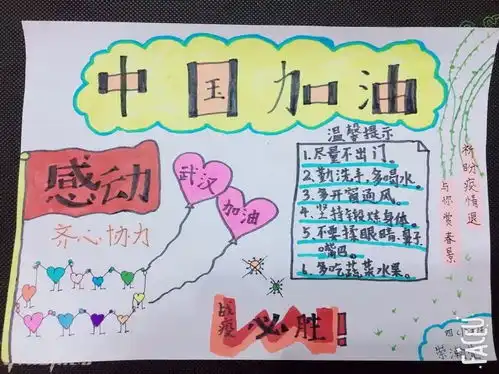 长阳镇特殊假期,长阳孩子用画笔为战疫贡献小小力量