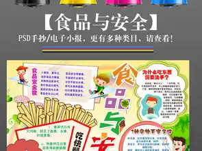 拒绝零食食品安全校园饮食健康手抄报小报图片素材psd模板下载87.12mb其他大全安全健康手抄报