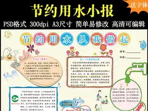 节约用水小报环保绿色爱护地球家园手抄模板图片素材psd下载83.05mb节约用水手抄报大全环保手抄报