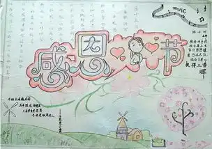 早教热点专题