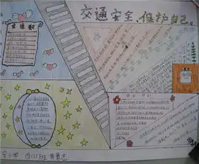 交通安全手抄报关于交通安全