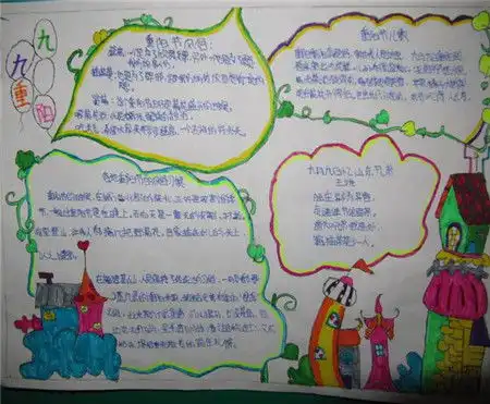 重阳节手抄报祝你重阳节快乐