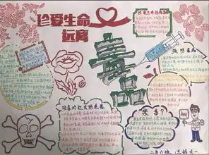 共建绿色和安校园共享幸福成长人生三河市第六小学扎实推进禁毒宣传教育工作