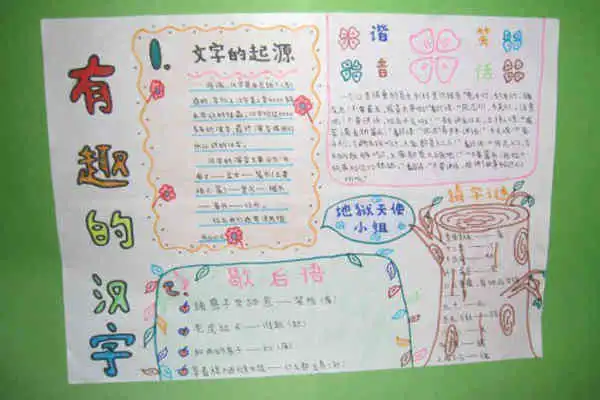 汉字手抄报神秘的甲骨文