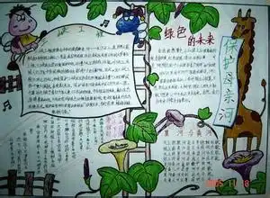 关于黄河的手抄报要图