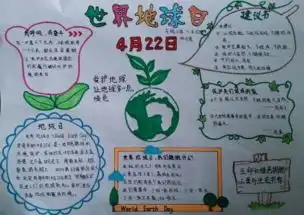 世界地球日20字