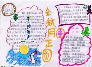 小学四年级中秋节手抄报名字叫月儿圆圆话中秋