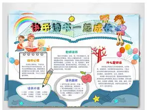 读书小报快乐读书一起成长电子手抄报素材模版图片模板下载