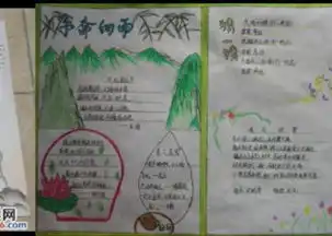 关于诗歌的手抄报,并且有图