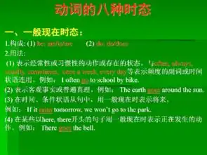 初中英语语法动词的时态