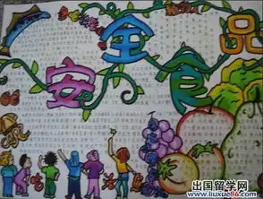 合理营养与食品安全手抄报图片
