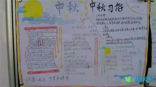 最美中秋节手抄报