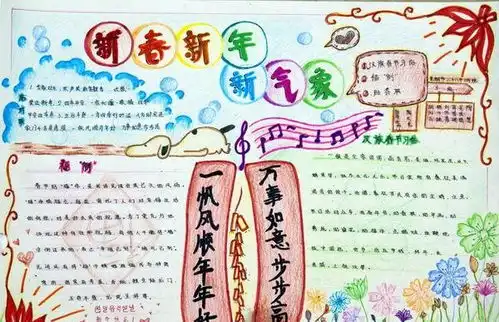 2015春节手抄报除夕的习俗