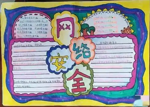 网络安全为人民,网络安全靠人民少年儿童手抄报大赛作品第三期展播,为你喜欢的作品投票吧