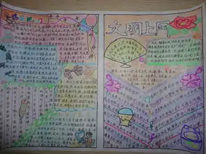 谁能帮我找关于文明上网的资料和手抄报图片啊