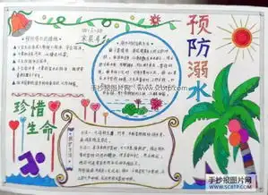 预防溺水的手抄报有吗