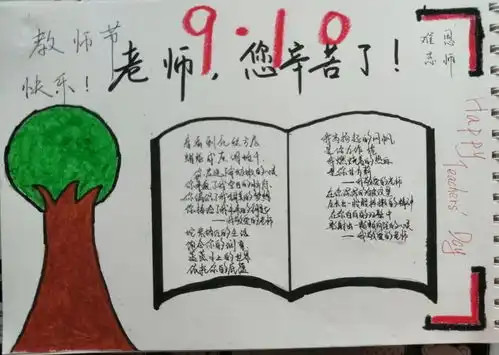 2019教师节手抄报内容及图片大全