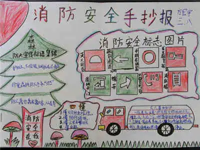 消防安全手抄报资料消防器材的种类