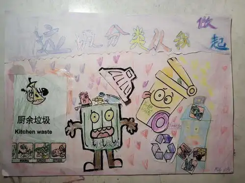 垃圾分类我先行舜耕小学三4中队舜娃走泉城实践活动