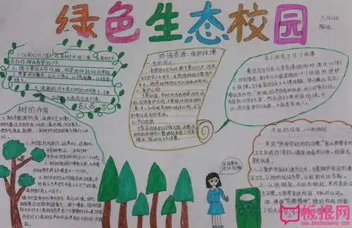 关于保护环境的手抄报,绿色生态校园