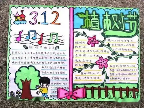 植树节手抄报闪亮登场,喜欢的速度保存