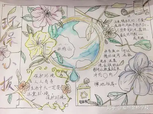 弘扬生态文明,争当绿色使者记小学部举办环保手抄报比赛