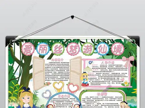 爱丽丝梦游仙境小报读书阅读手抄报图片模板下载