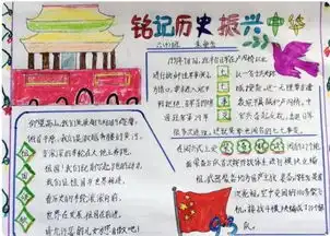 2019年开学第一课手抄报铭记历史振兴中华
