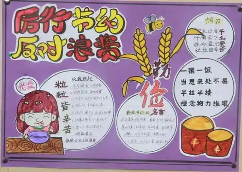 厉行节约,反对浪费,从我做起主题手抄报优秀作品展