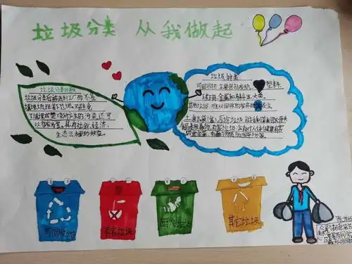 众翼飞扬艺笔意绘垃圾分类从我做起手抄报比赛表彰大会圆满结束