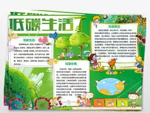 环保小报低碳生活节能绿色家园手抄电子小报图片素材worddoc模板下载7.48mb保护环境手抄报大全环保手抄报