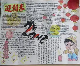 春节手抄报春节灯笼制作