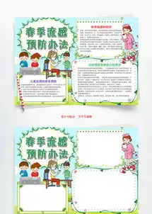 安全教育手抄报推荐手抄报千库网