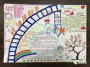 光影校园一大波相城学子的原创手抄报来袭妈妈再也不用担心我的手抄报啦