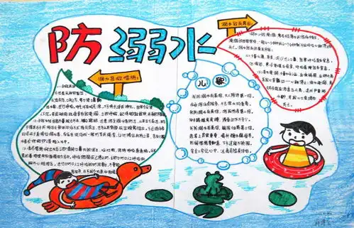 防溺水20字