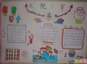 小学二年级手抄报元宵节