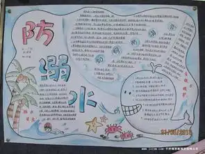 爸妈快收好这份史上最全手抄报作业模板,你一定用得上