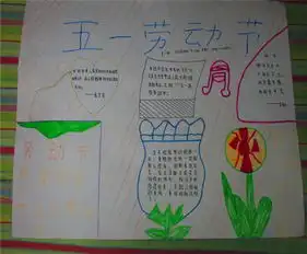 五一劳动节手抄报劳动最光荣