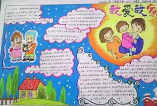 全国获奖手抄报留着给孩子用
