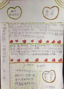 清明节手抄报精选,你要的这里都有