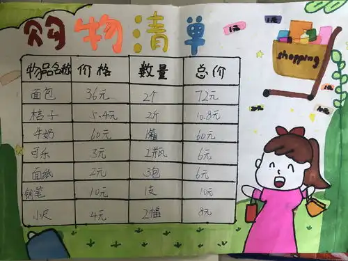 爱上数学,从加减乘除开始