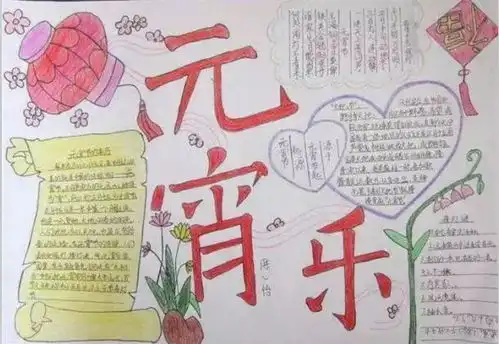 元宵节手抄报精选文字素材手工制作灯笼丨绝佳素材
