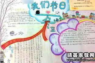 小学生冬至手抄报内容