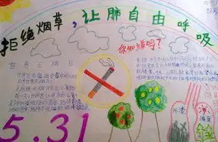 拒绝二手烟让肺自由呼吸的手抄报内容