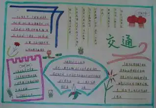 交通安全的手抄报怎么画