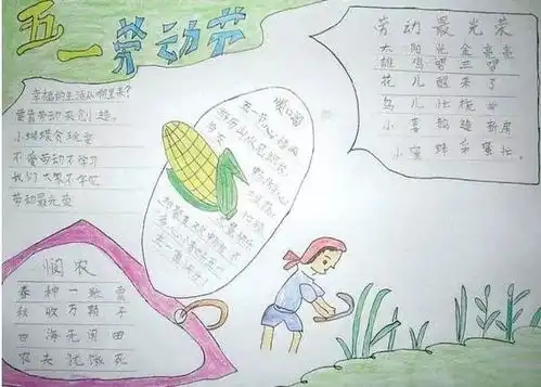 五一到了,这份劳动节手抄报模板大全,快给孩子收藏