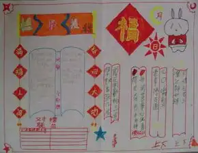 关于春联的手抄报怎么画,求图