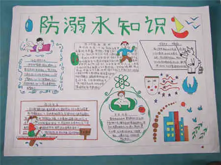 防溺水手抄报游泳前要做好准备活动