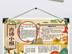 古诗小报读书诗歌词国学手抄报电子小报素材图片worddoc模板下载53.45mb语文手抄报大全学科手抄报