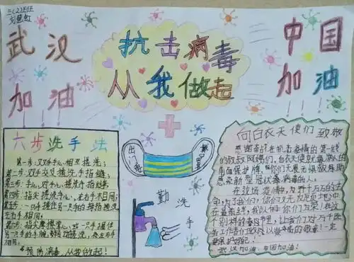 暖心光华小学学生精心绘制抗疫手抄报